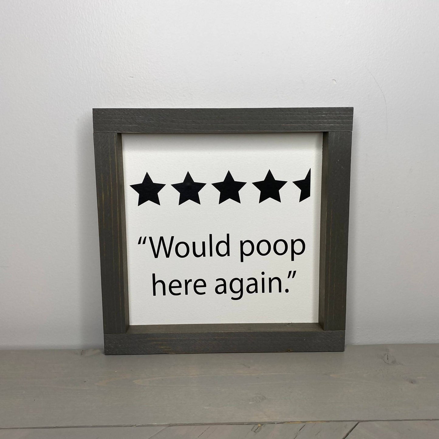 Would Poop Here Again Sign