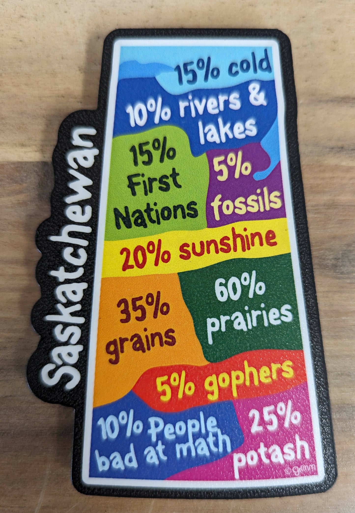 Souvenir Magnet Made in Canada!